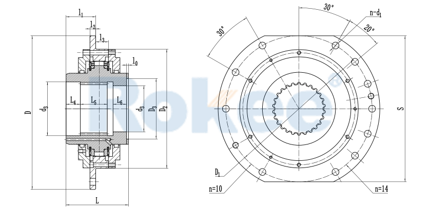 WJ Drum Coupling