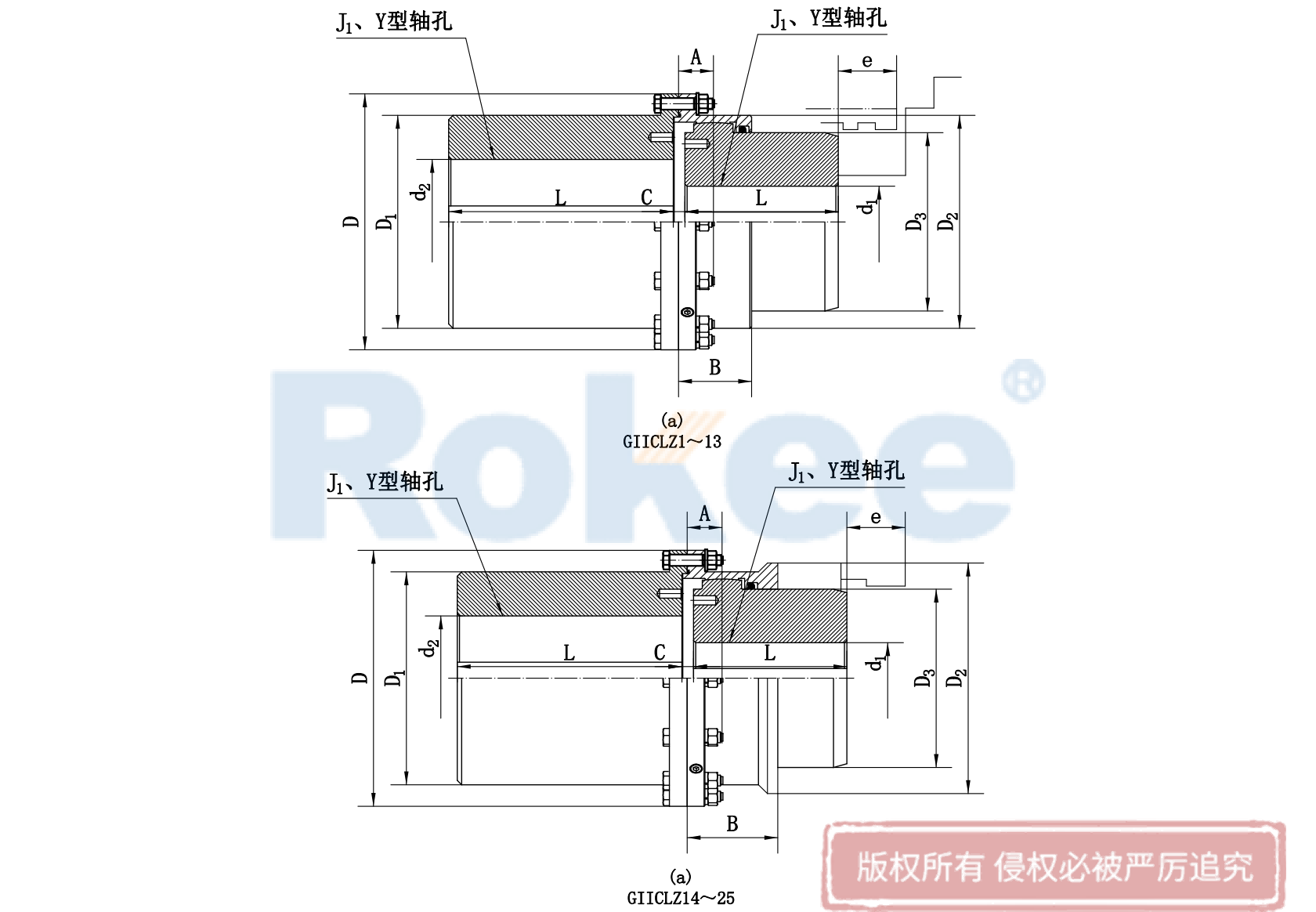 GIICLZ Drum Gear Coupling