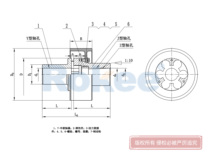 LMZ聯(lián)軸器,LMZ梅花聯(lián)軸器,LMZ分體式制動(dòng)輪梅花形彈性聯(lián)軸器